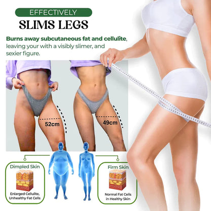Cellulite Targeting Patches