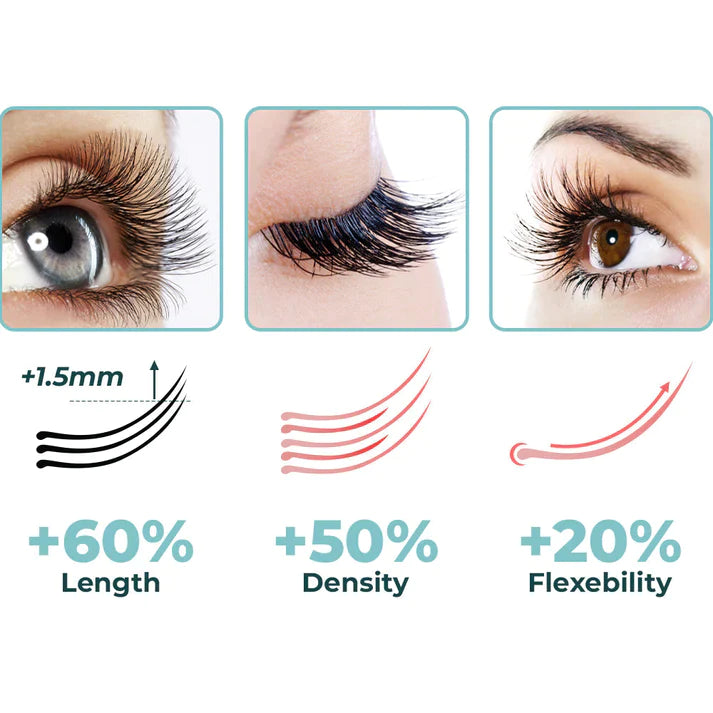 LashElixir Rapid Growth Strengthening Eyelash Serum